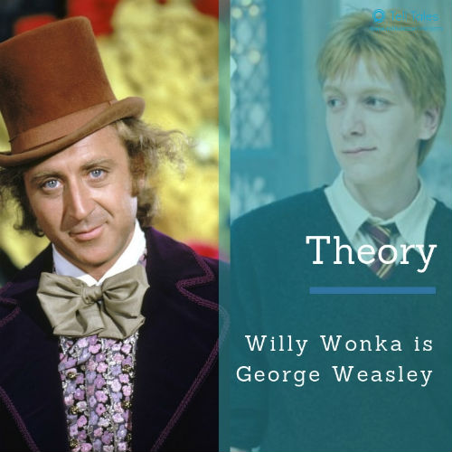Willy Wonka George Weasley