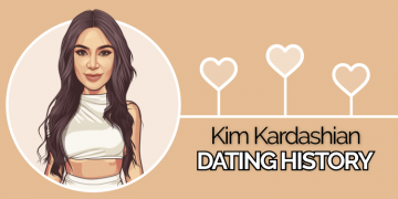kim kardashian dating history